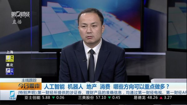 行业领先的股票配资平台 吴海荣：哪些方向还可积极做多？