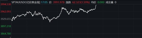 杠杆炒股网 海思科：与AirNexis签署HSK39004项目授权许可协议
